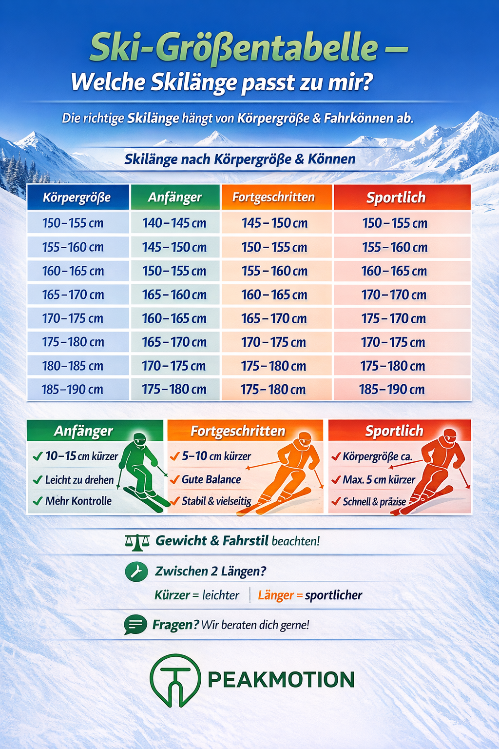 BLIZZARD Thunderbird R15 PLUS + RACE XCELL14, 24/25